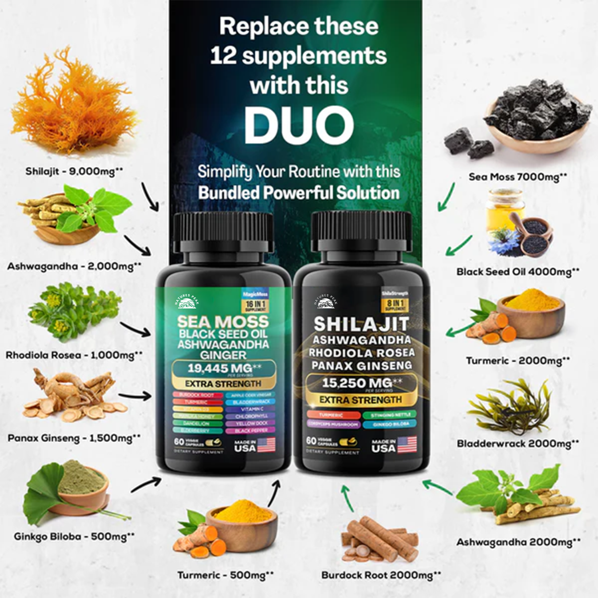 NatureCore Essentials — Mega Wellness Bundle (4-Pack)