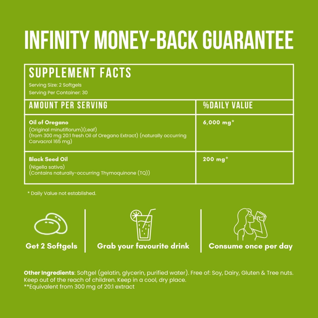 4 Potent Compounds. No Fillers. No Fakes.