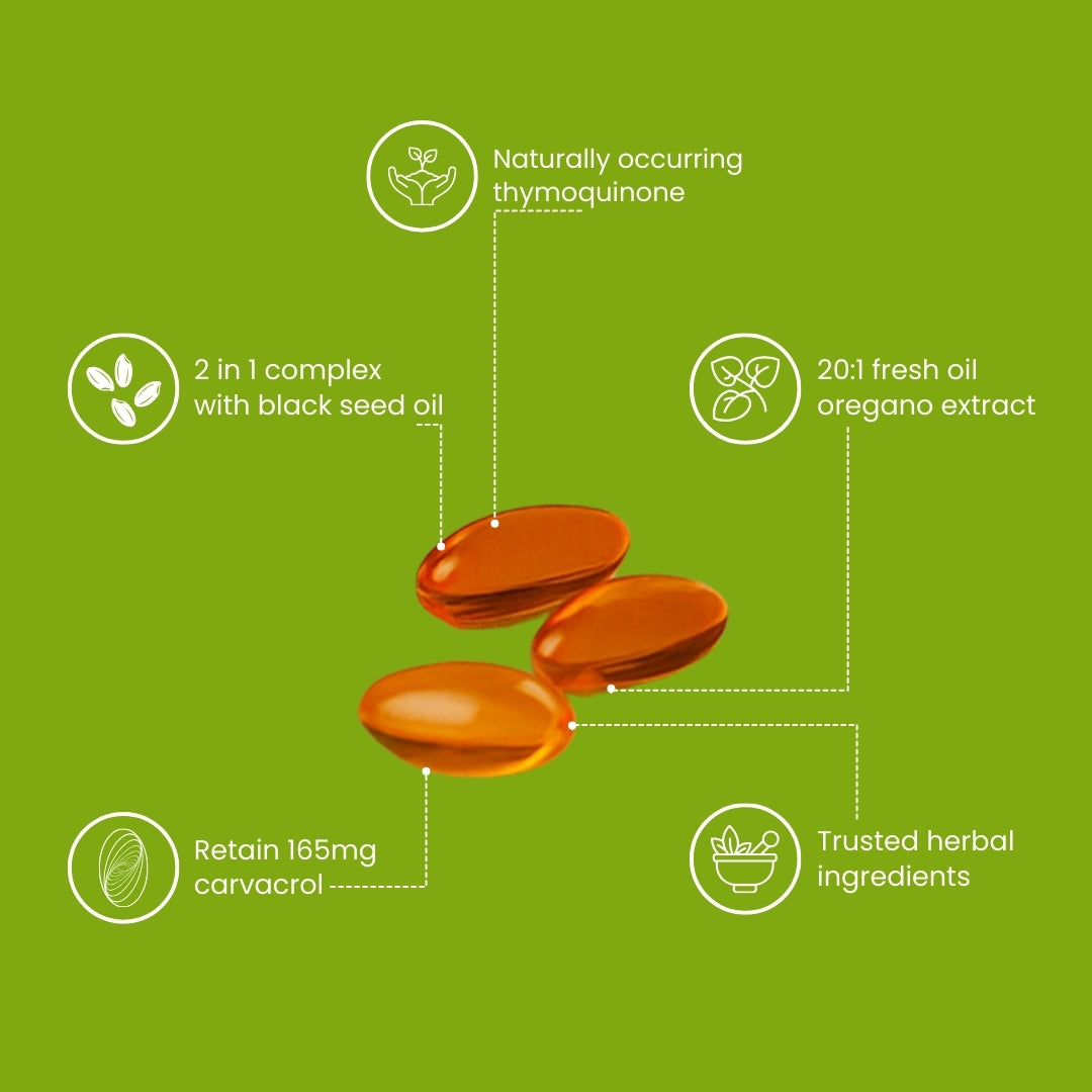 4 Potent Compounds. No Fillers. No Fakes.